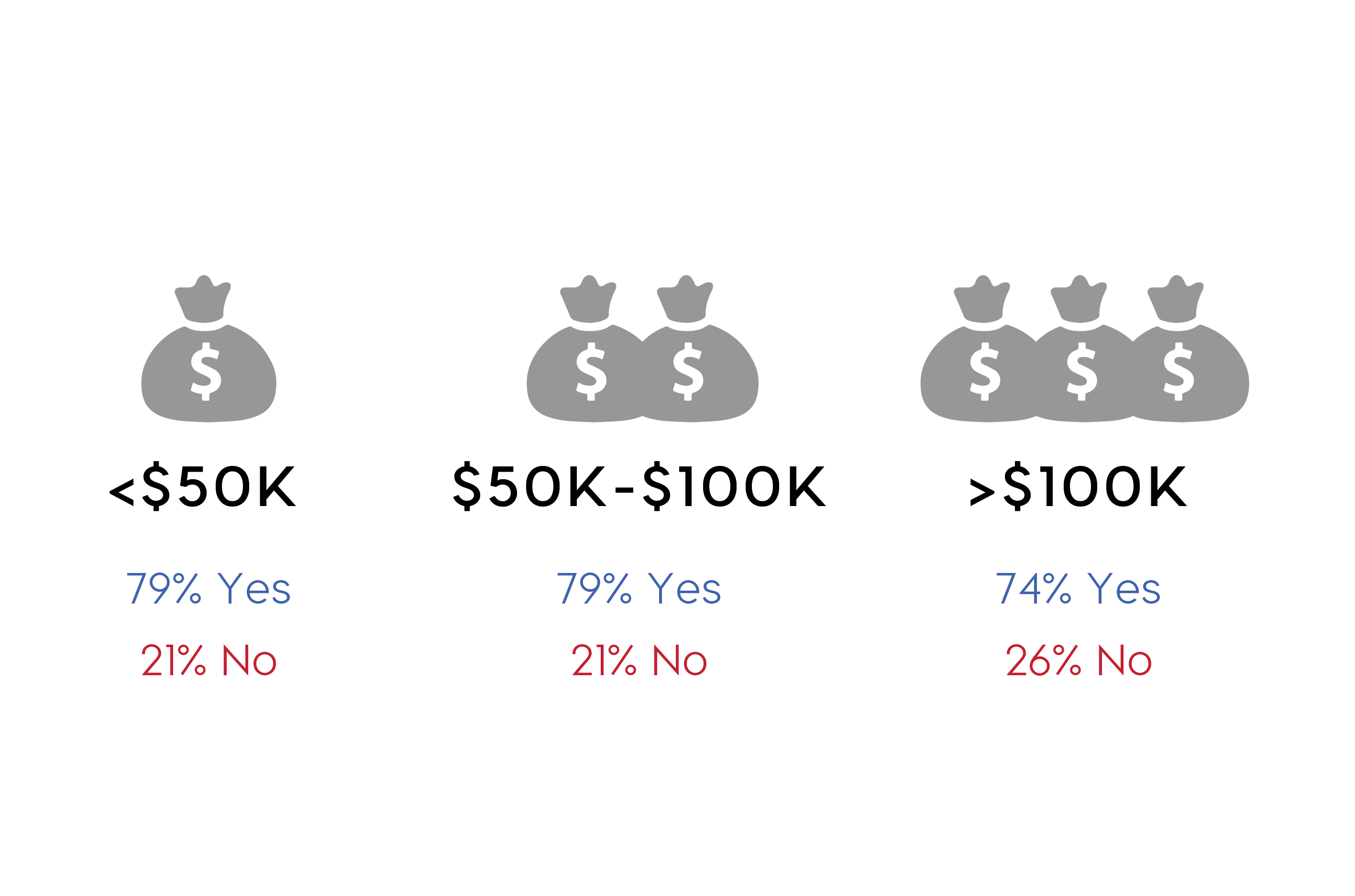 slide_1_income